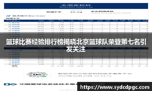篮球比赛经验排行榜揭晓北京篮球队荣登第七名引发关注